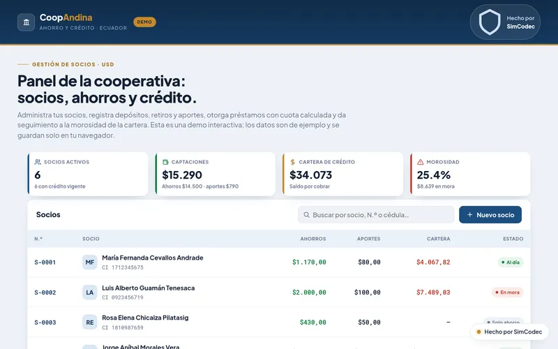 Savings cooperative
