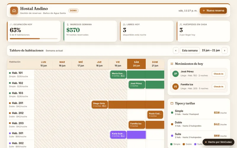 Hotel bookings