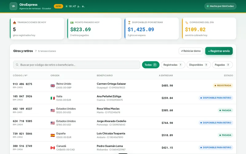 Money remittances