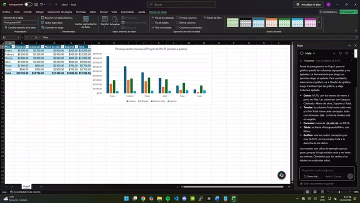 Excel: budget with formulas, table and chart