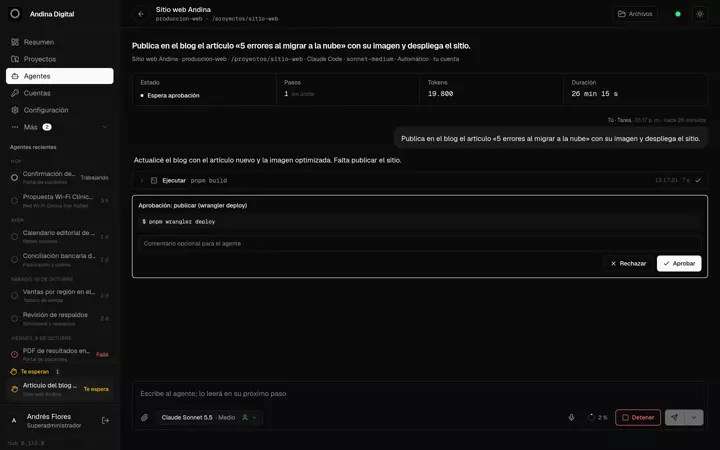 Publishing asks for approval