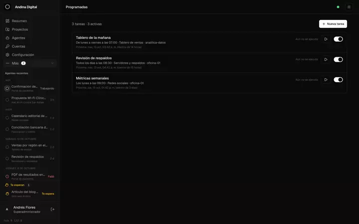 Scheduled tasks
