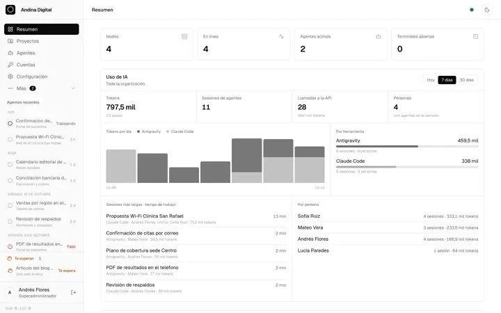 Overview in light mode